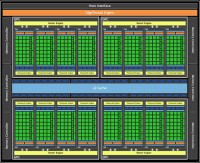 gtx480-block