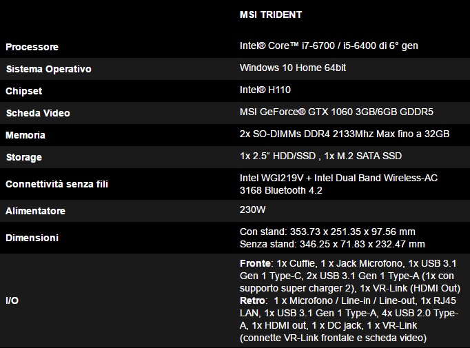 MSI Trident Specifiche