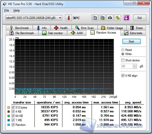 hdtune-4