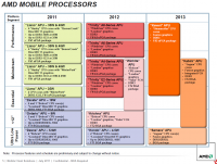 roadmap_mobile_1f79u